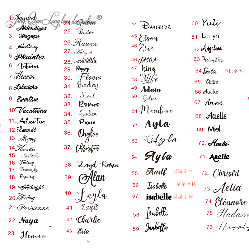 Large Custom Name Sign, Nurser - Baby Nursery Decor Girl avaliação e preço